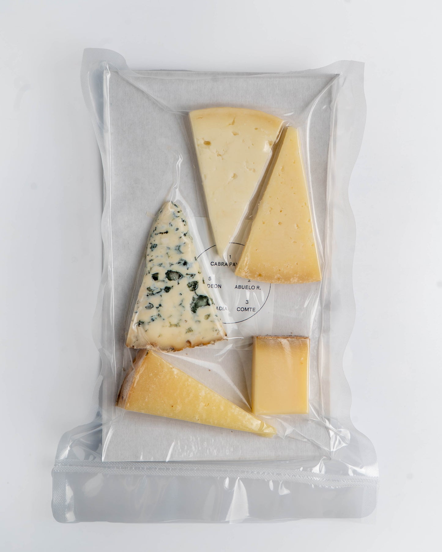 De los Alpes a Zamora