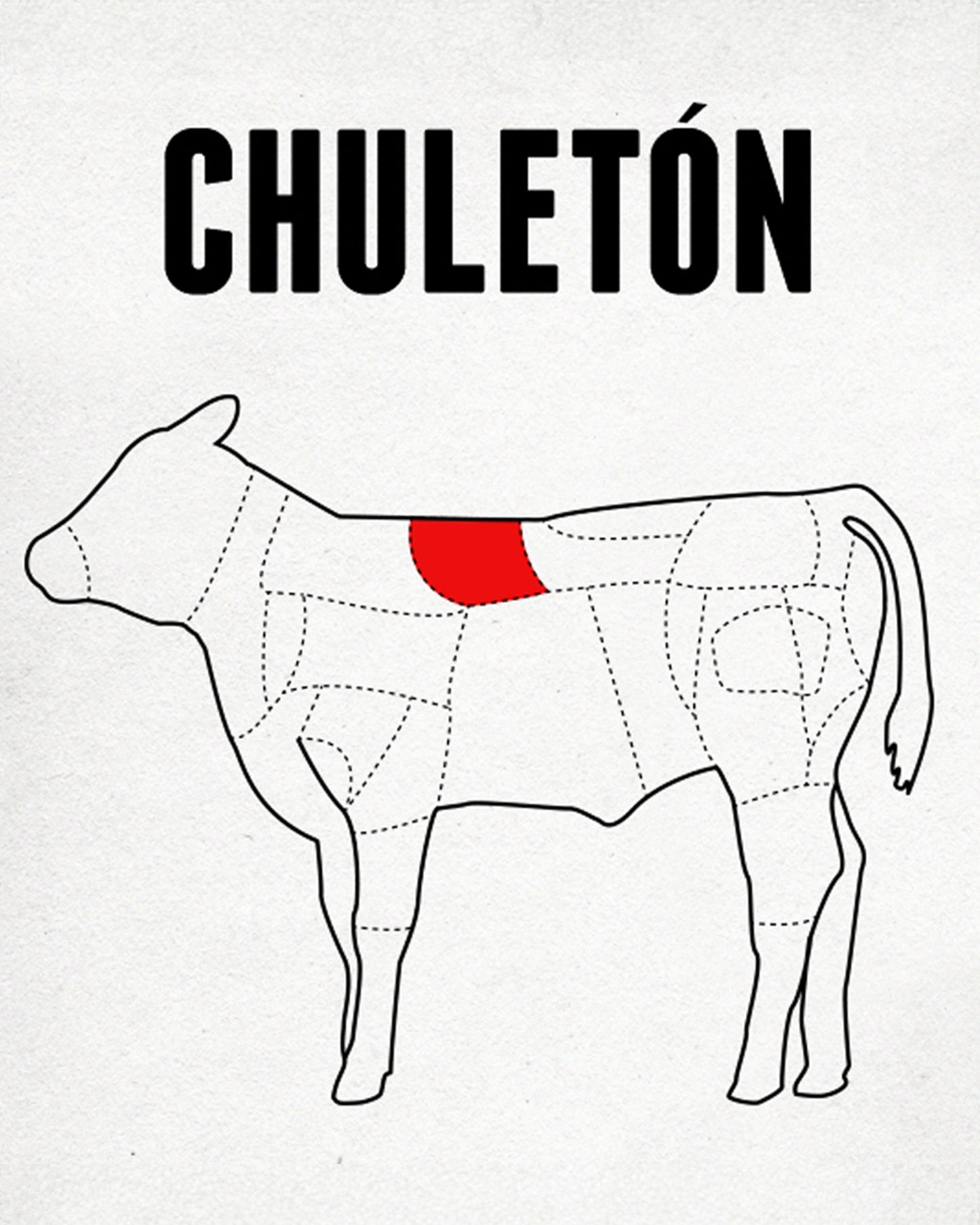 chuleton parte de la ternera