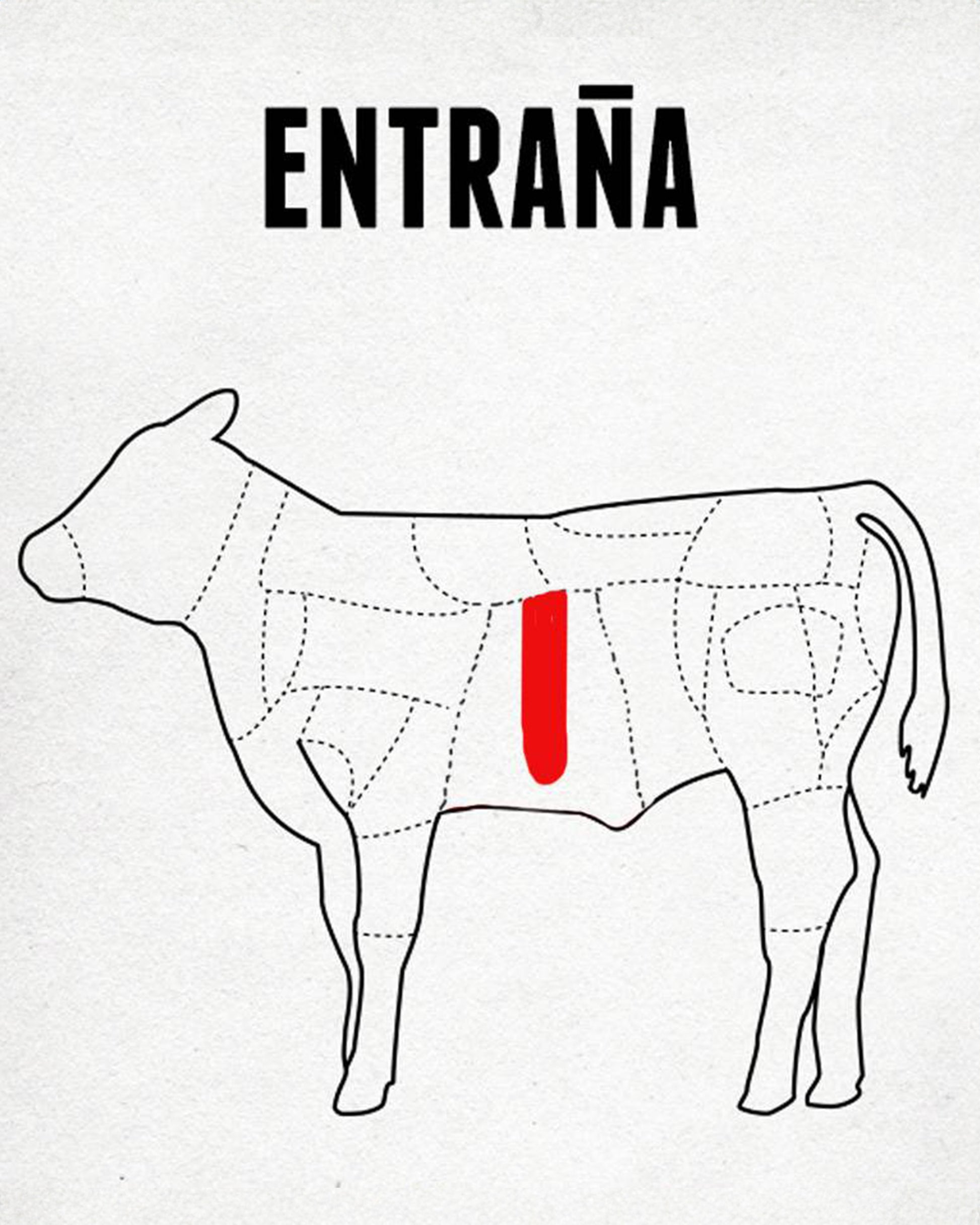 entraña parte de la ternera