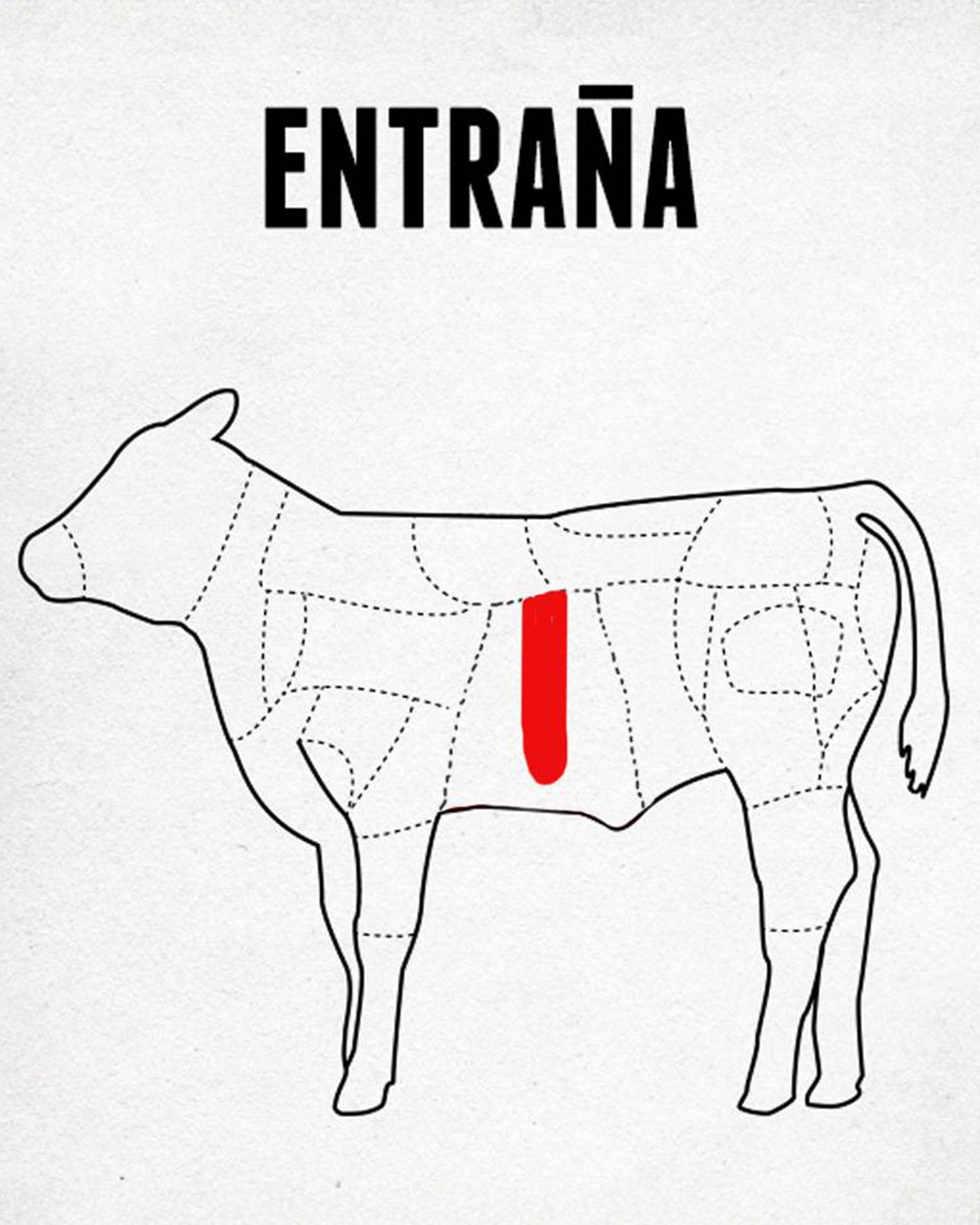 entraña parte de la ternera