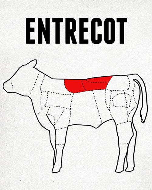 entrecot ternera zona