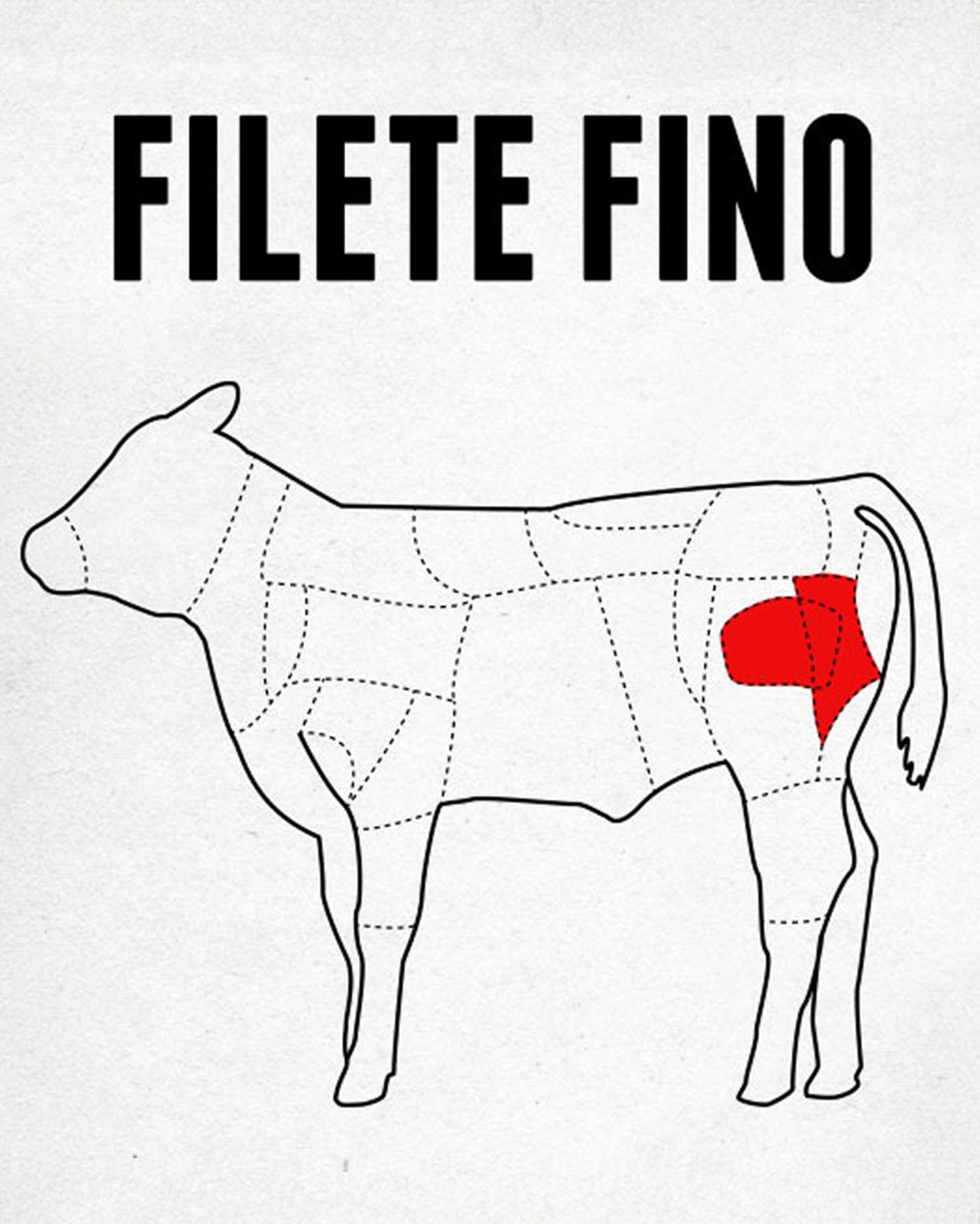 Filete fino de ternera