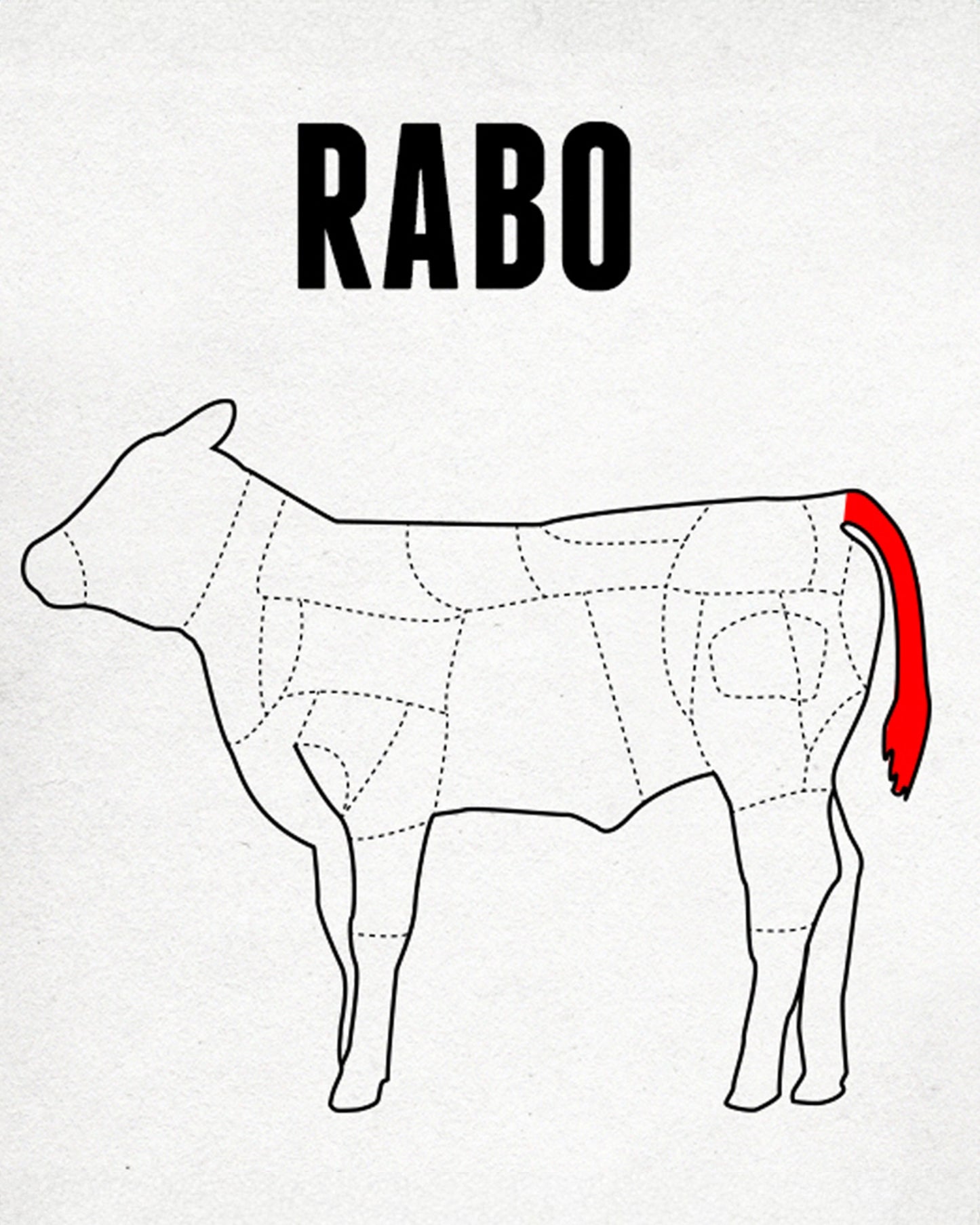 rabo parte de la ternera