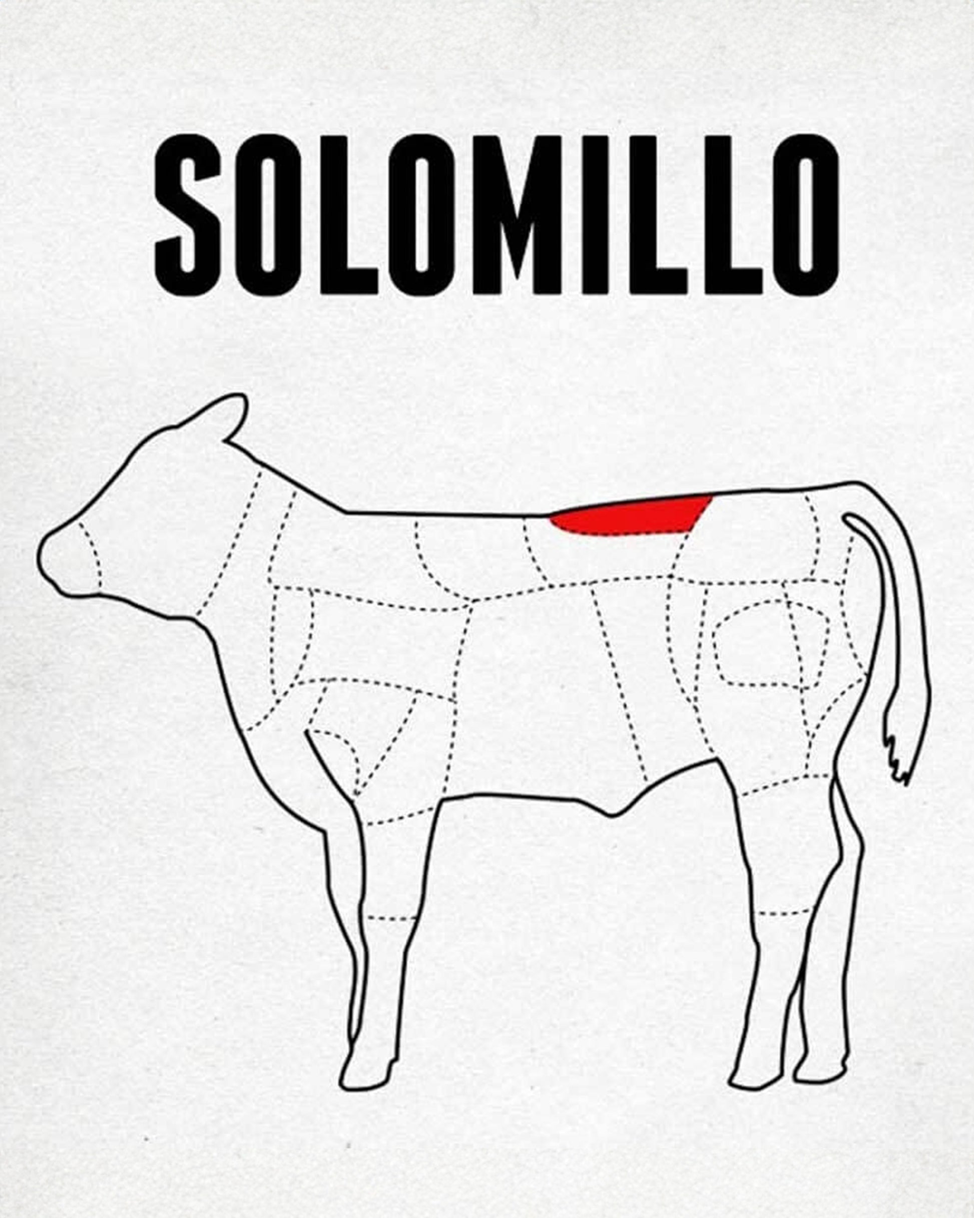 solomillo ternera parte