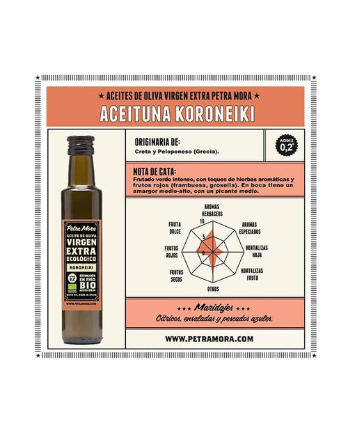 Aceite oliva virgen ext.eco. koroneiki 250 ml